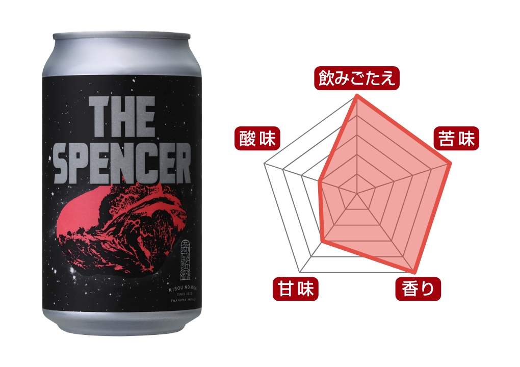 THE SPENCER -ザ・スペンサー-